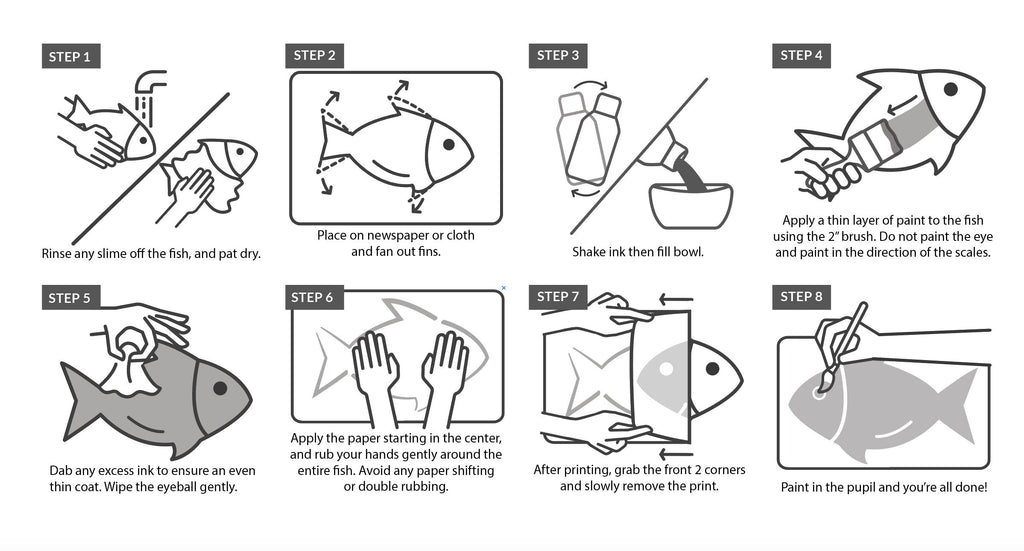 Gyotaku Fish Printing Kit