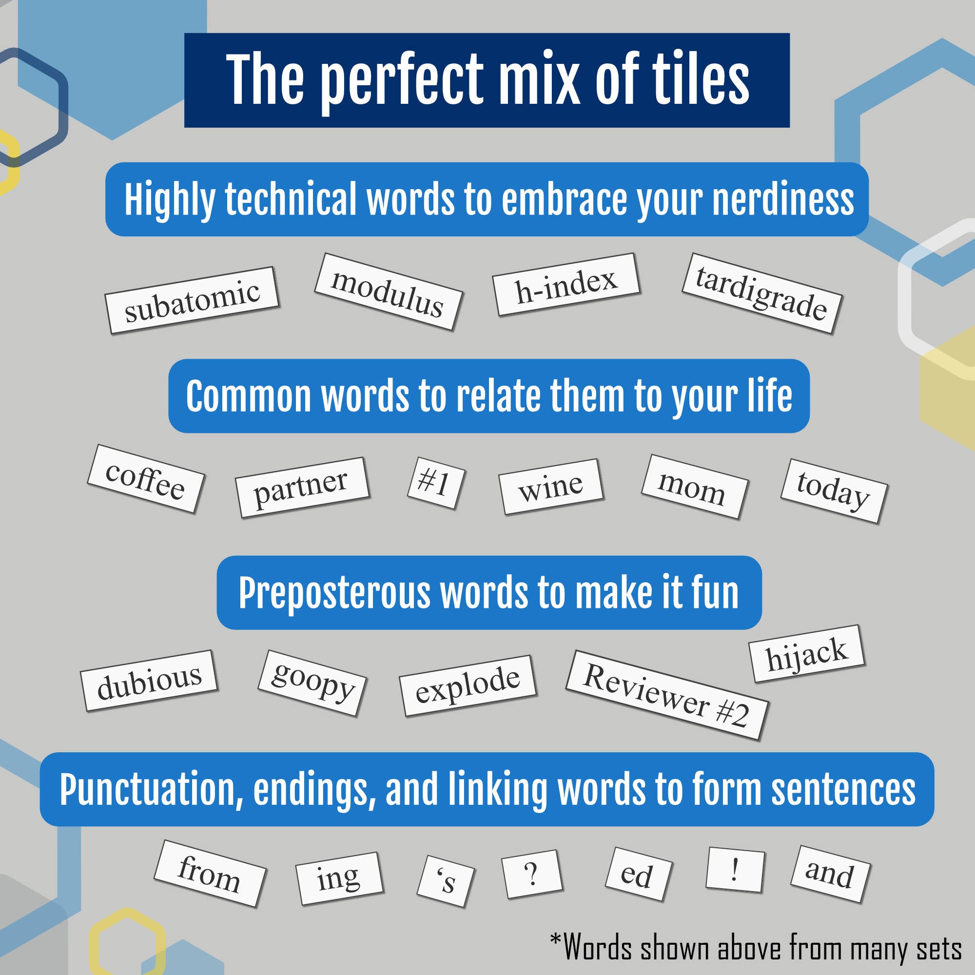 Academia Word Magnets